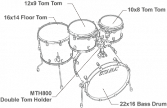 Tama Starclassic Performer MBS42S-setin kokoonpano.